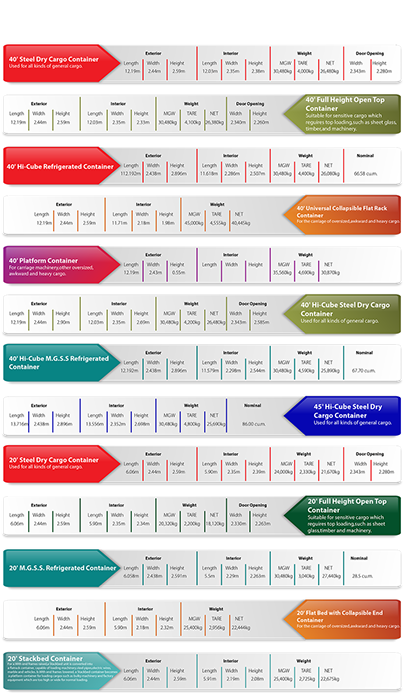 As Group Container Specification png alpha